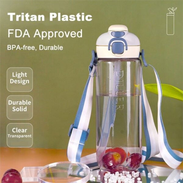 BPA Free Sports Water Bottle — изображение 3