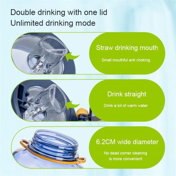 BPA Free Straw Water Bottle — изображение 2