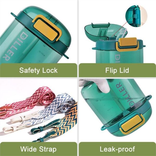 BPA Free Tritan Water Bottle — изображение 2