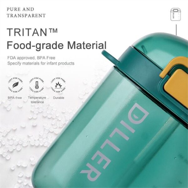 BPA Free Tritan Water Bottle — изображение 5