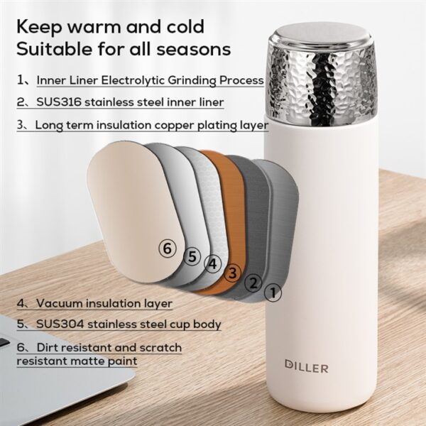 ⁦Business Gift Insulated Water Flask⁩ - الصورة ⁦5⁩