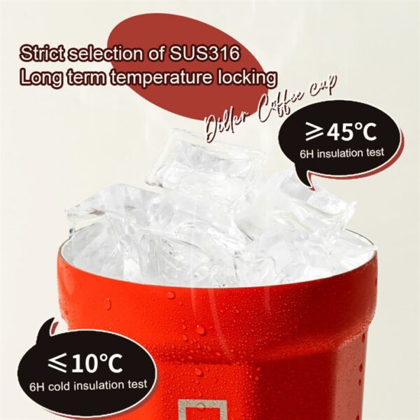 Ceramic Coating Insulated Coffee Mugs - Hình ảnh 6