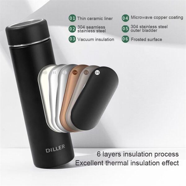 Ceramic Liner Insulated Bottle - 이미지 7