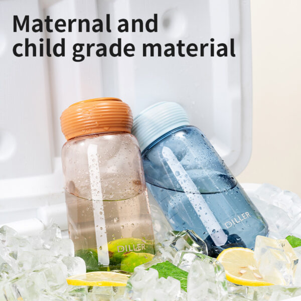 Clear Water Bottle Plastic — изображение 4