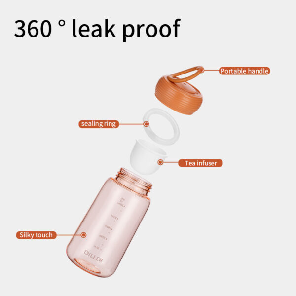Clear Water Bottle Plastic — изображение 7