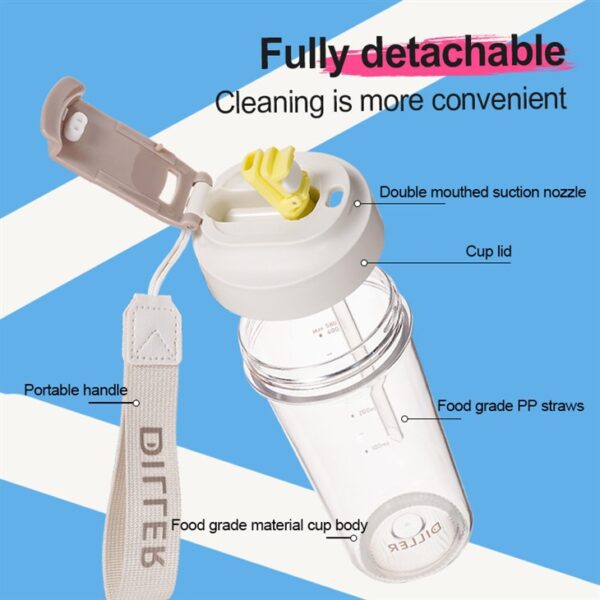 Colorful Transparent Plastic Water Bottle - 画像 (4)