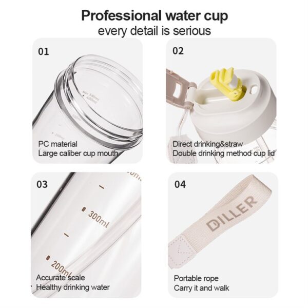 Colorful Transparent Plastic Water Bottle - 画像 (8)