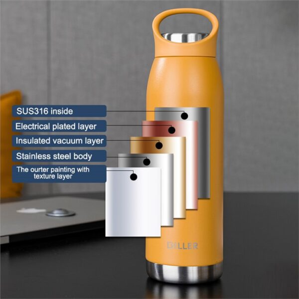 Insulated Water Bottle With Handle - รูปภาพ 5
