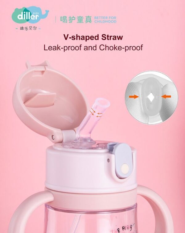 Kids Spill Proof Water Bottle - รูปภาพ 4