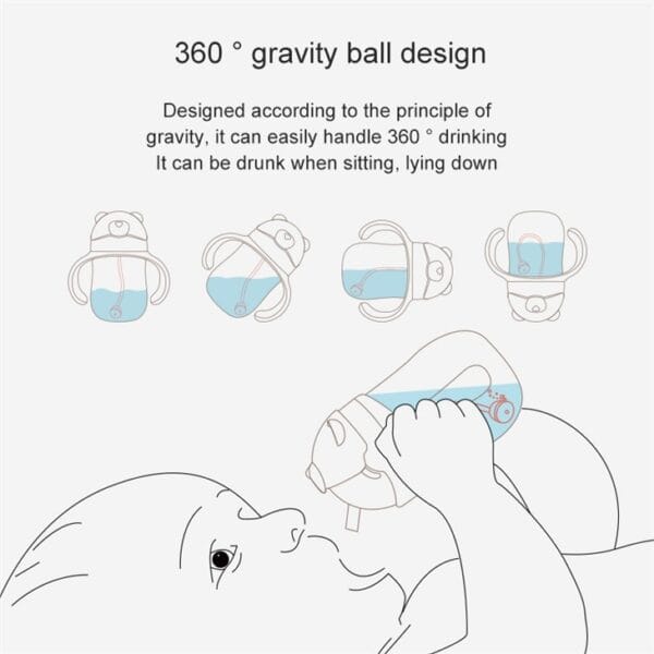 Little Bear Shape Baby Bottle - Görsel 3