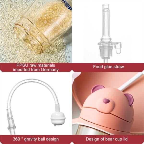 Little Bear Shape Baby Bottle - Görsel 2