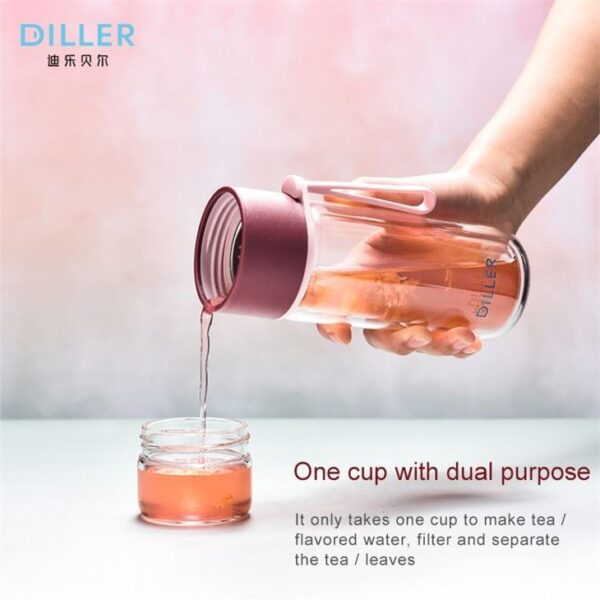 Loose Leaf Tea Infuser Bottle - 이미지 4