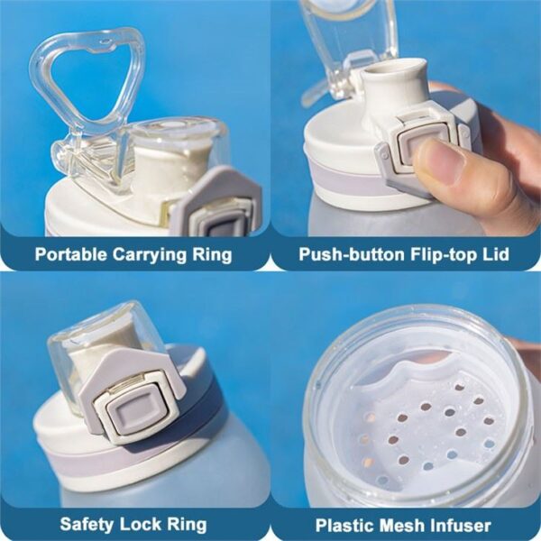 Non Toxic Plastic Water Bottles - 画像 (2)