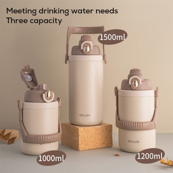 Outdoor Camping Thermo Bottle - 画像 (4)