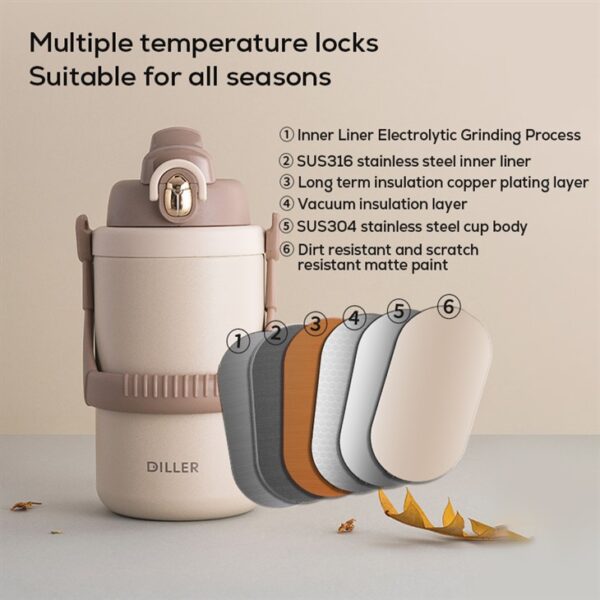 Outdoor Camping Thermo Bottle - 画像 (5)