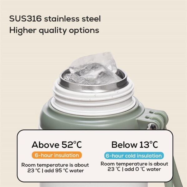 Outdoor Insulated Water Bottle - 이미지 2