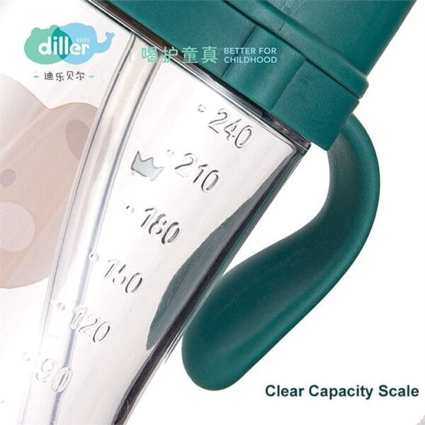 Plastic Baby Bottles - 画像 (4)