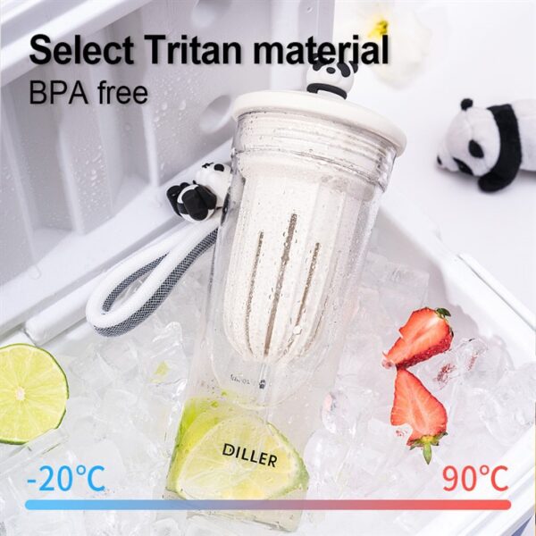 Plastic Panda Water Bottle - 이미지 3