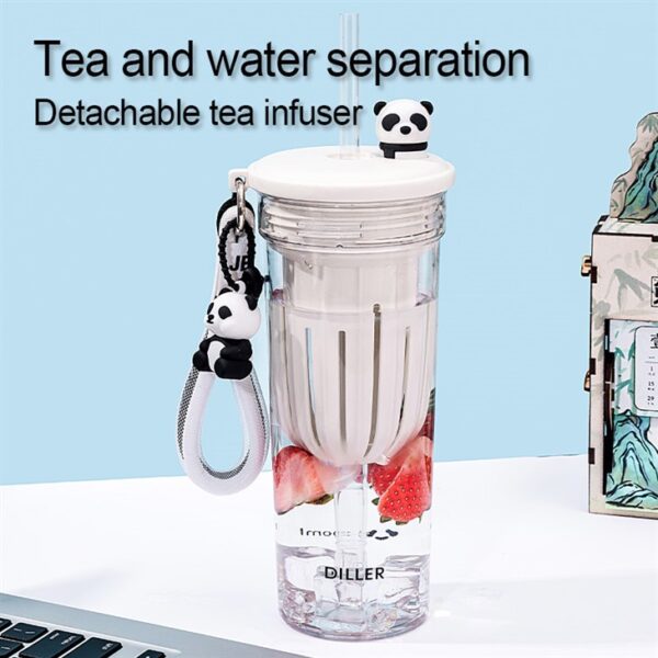 Plastic Panda Water Bottle - 이미지 5