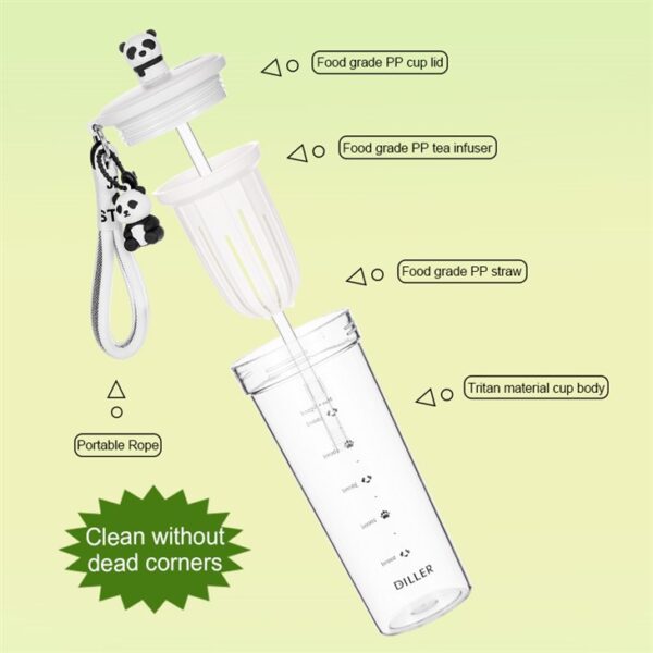 Plastic Panda Water Bottle - 이미지 6