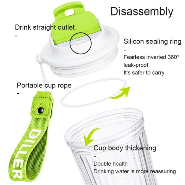 Portable Plastic Coffee Mug - 이미지 5
