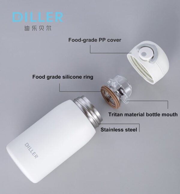 Small Vacuum Flask — изображение 6
