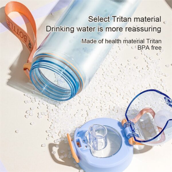 Sports Tritan BPA Free Water Bottle — изображение 5