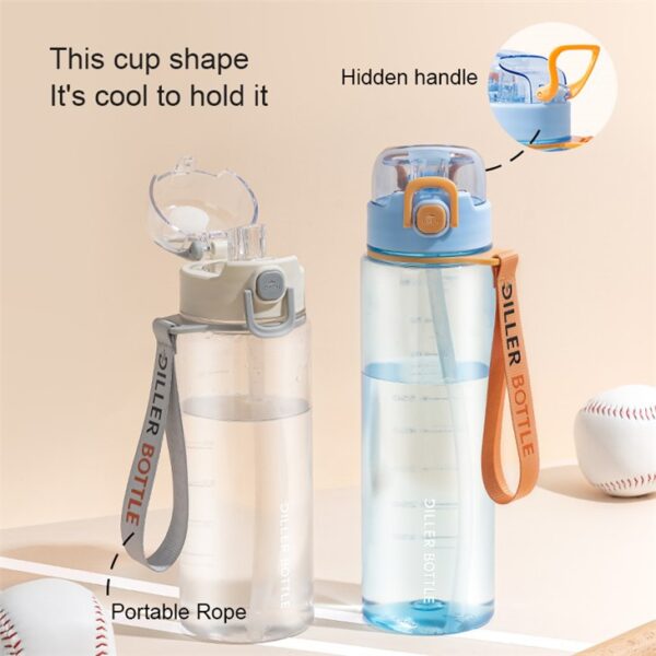 Sports Tritan BPA Free Water Bottle — изображение 4
