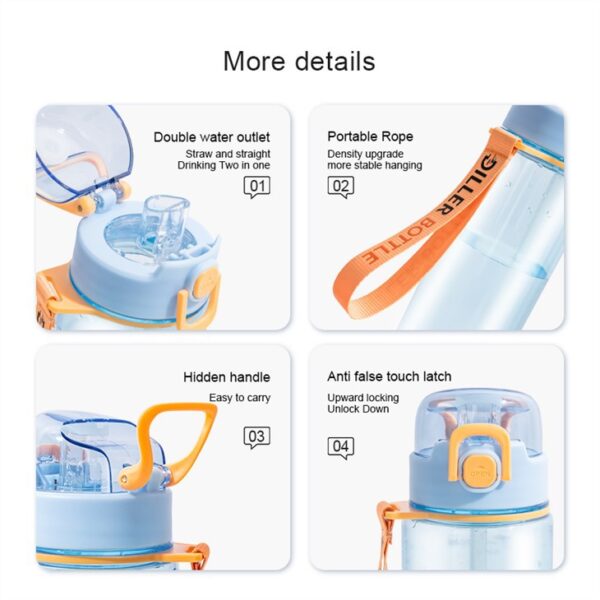 Sports Tritan BPA Free Water Bottle — изображение 2