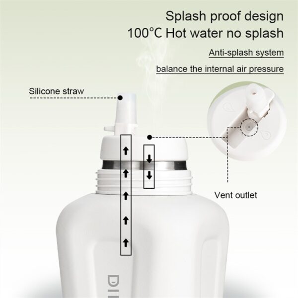 Square Shape Insulated Bottle - รูปภาพ 4