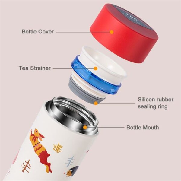 Stainless Steel Insulated Bottle - Imagen 2