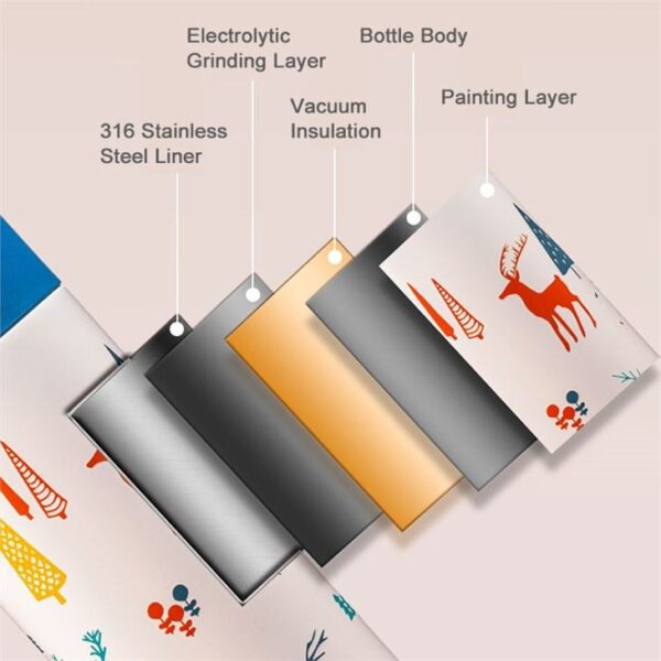 Stainless Steel Insulated Bottle - Imagen 3