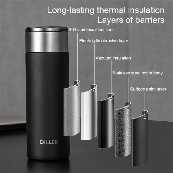 Stainless Steel Thermal Bottle - 이미지 6