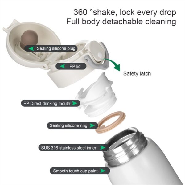 Stainless Steel Vacuum Water Bottle - 이미지 3