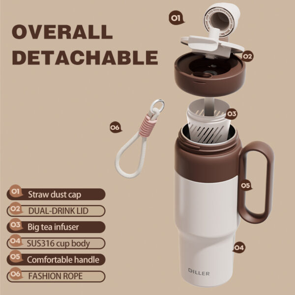 Thermal Coffee Mug With Handle — изображение 3