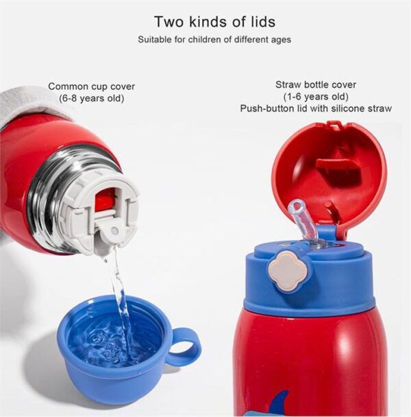 Thermos Insulated Water Bottle For Kids - 画像 (3)