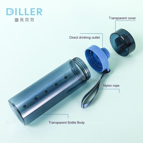 Transparent Plastic Water Bottle — изображение 7