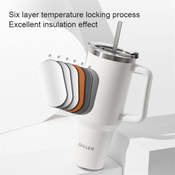 ⁦Tumbler Mug With Handle⁩ - الصورة ⁦7⁩