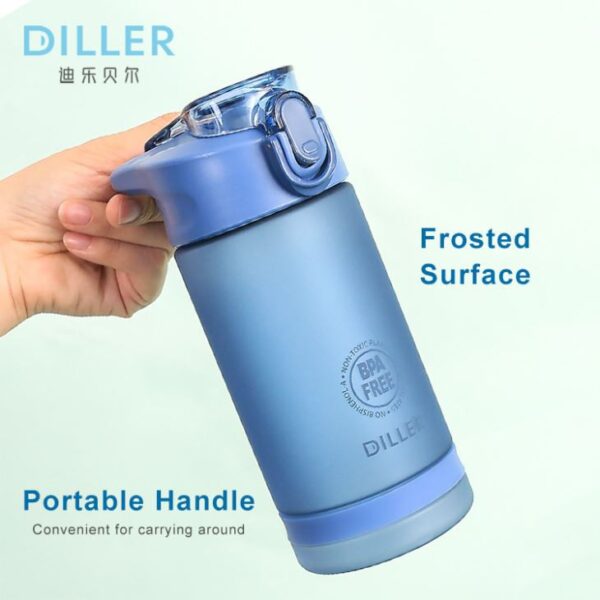 Tritan Sports Bottle - 画像 (4)