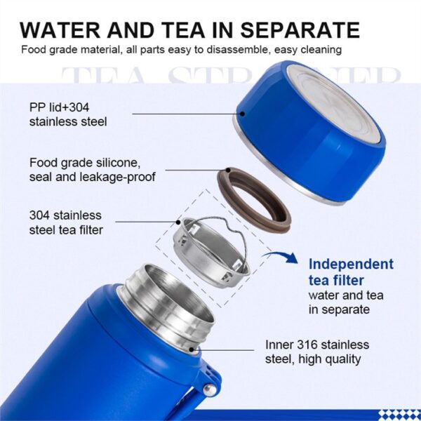 Vacuum Insulated Water Flask - 이미지 4