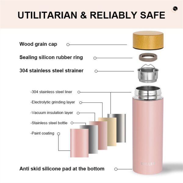 Wood Grain Lid Insulated Bottle - 画像 (3)