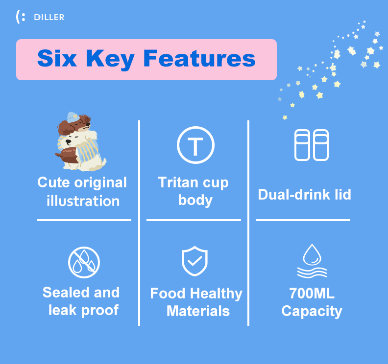 700ml Tritan Plastic Water Bottle D2538