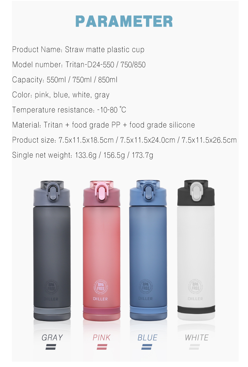 520ml Tritan-Kunststoff-Wasserflasche mit Strohhalm Detail 13