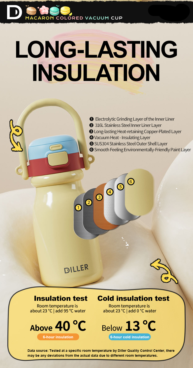 520ml 316L Stainless Steel Water Bottle D9327-520