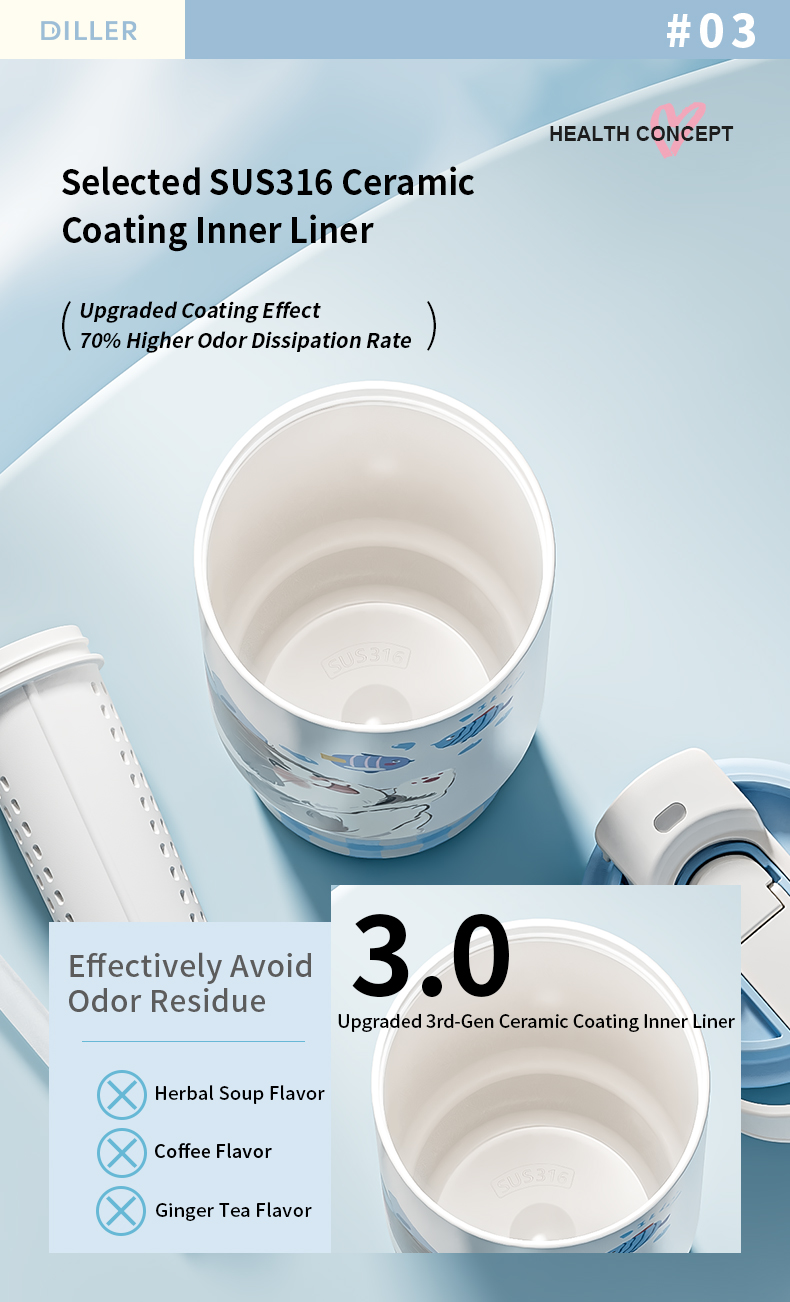 920ml 316 Stainless Steel Ceramic Coating Water Bottle D9384-920