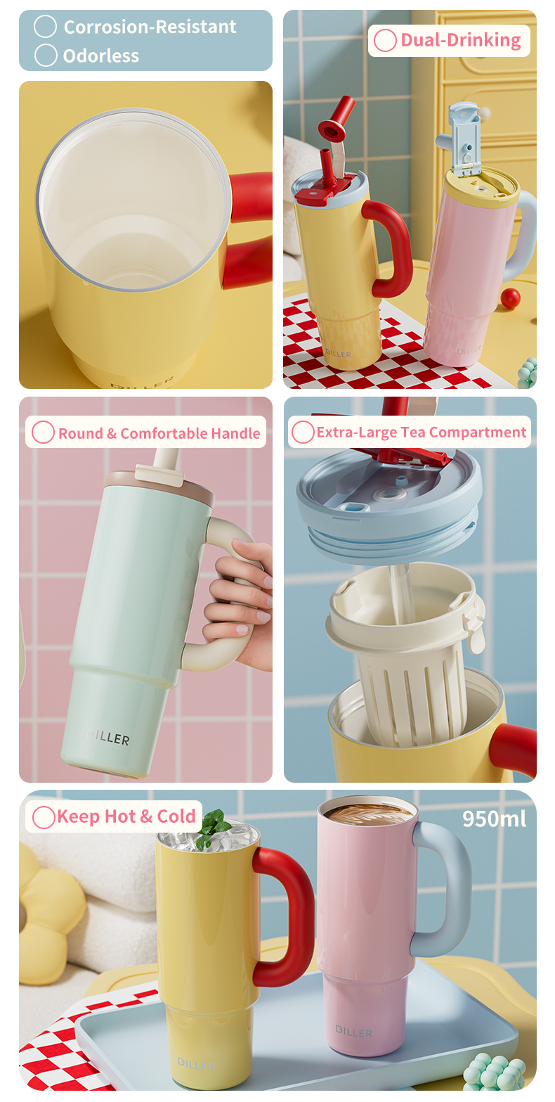 D9511-950 950ml 316 Stainless Steel Ceramic Coated Water Bottle with Dual Lid - Detail Chart 2
