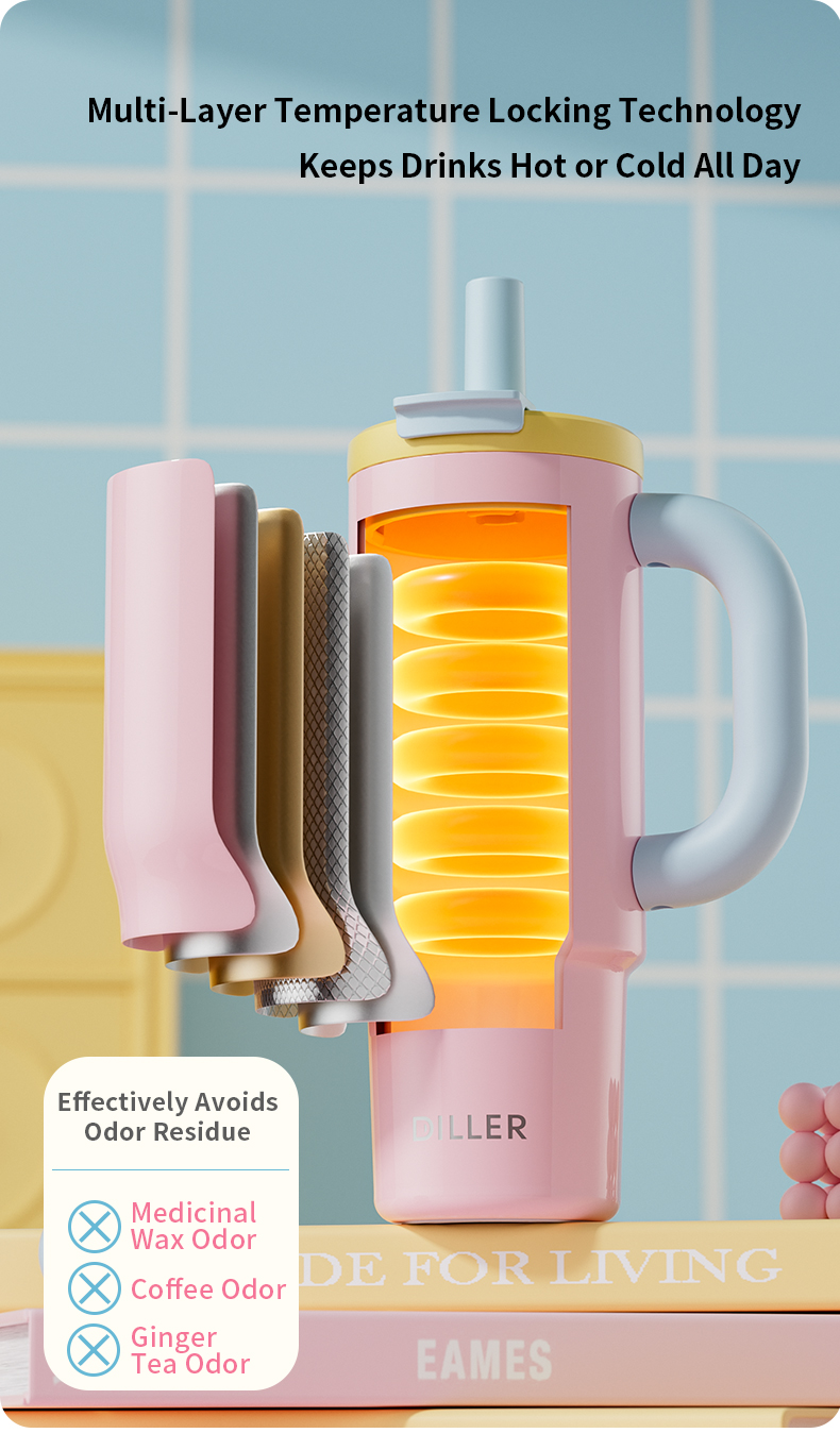 D9511-950 950ml 316 Stainless Steel Ceramic Coated Water Bottle with Dual Lid - Detail Chart 3