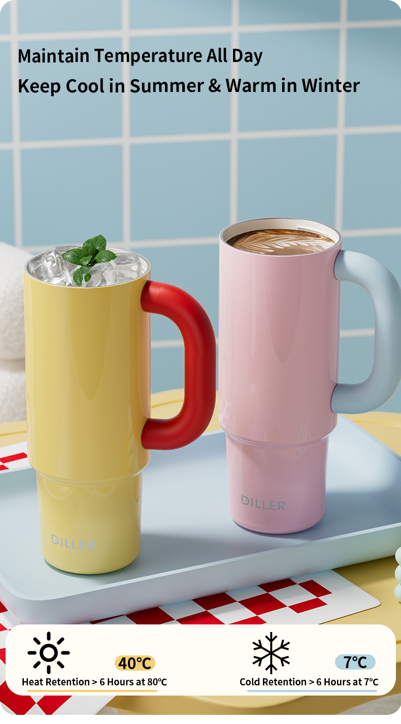 D9511-950 950ml 316 Stainless Steel Ceramic Coated Water Bottle with Dual Lid - Detail Chart 5