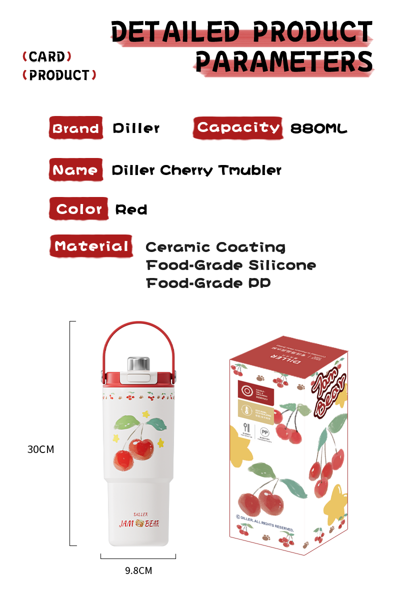 d9436 880 - Detail Chart 8